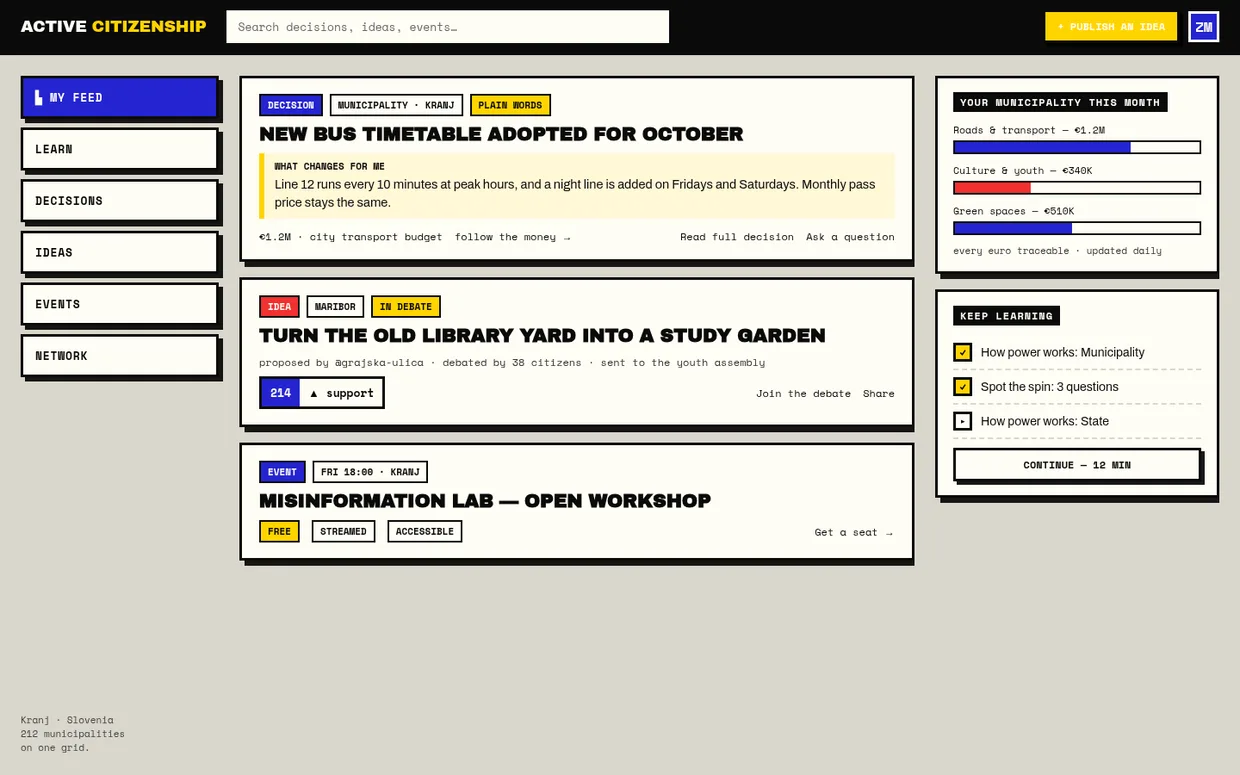 Blurred preview of the Active Citizenship platform